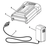 RYOBI OP404 40v Lithium Ion Battery Charger Manual Image