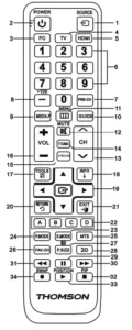 THOMSON ROC1128SAM Replacement Remote Control Manual Image