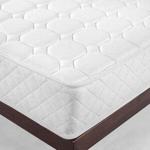 Spa Sensations iCOIL Mattress Manual Image