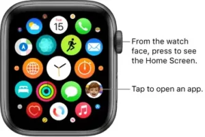 Open apps on Apple Watch Manual Image