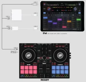 reloop AMS-Beatpad 4-Channel DJ Controller Manual Image