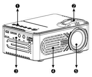 Ltc Compact-sized Led Video Projector Ltc, VP30-BAT Manual Image