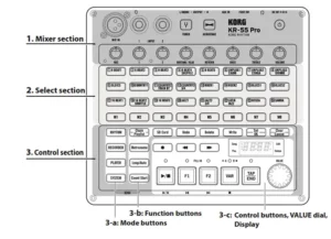 KORG Rhythm Machine KR-55 Pro Manual Image