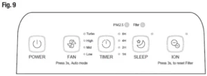 STIRLING Air Purifier AP230 Manual Image