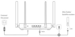 MI Router AX1800 Manual Image