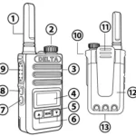 Pama Delta Radio Licence Free PMR Radio PMRDELTA Manual Thumb