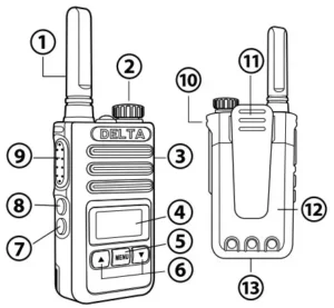 Pama Delta Radio Licence Free PMR Radio PMRDELTA Manual Image