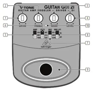 behringer Guitar Driver Direct Recording Preamp V-TONE DI GDI21 Manual Image