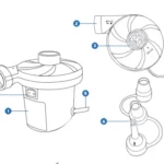 ETEKCITY Electric Air Pump EAP1 Manual Image